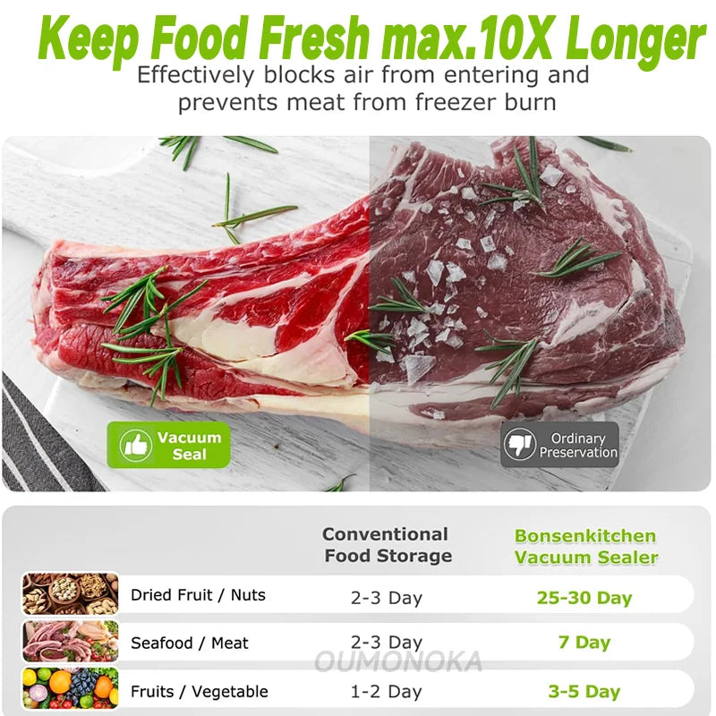 Portable Vacuum Sealer for Food Kitchen Gadgets Degasser Home Appliance Compressor Plastic Bag Sealer Vacuum Packaging Machine